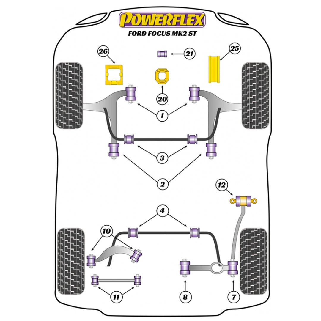 Powerflex PFF19-1202 Ford Focus MK2 MK3 ST RS Front Wishbone Bushes