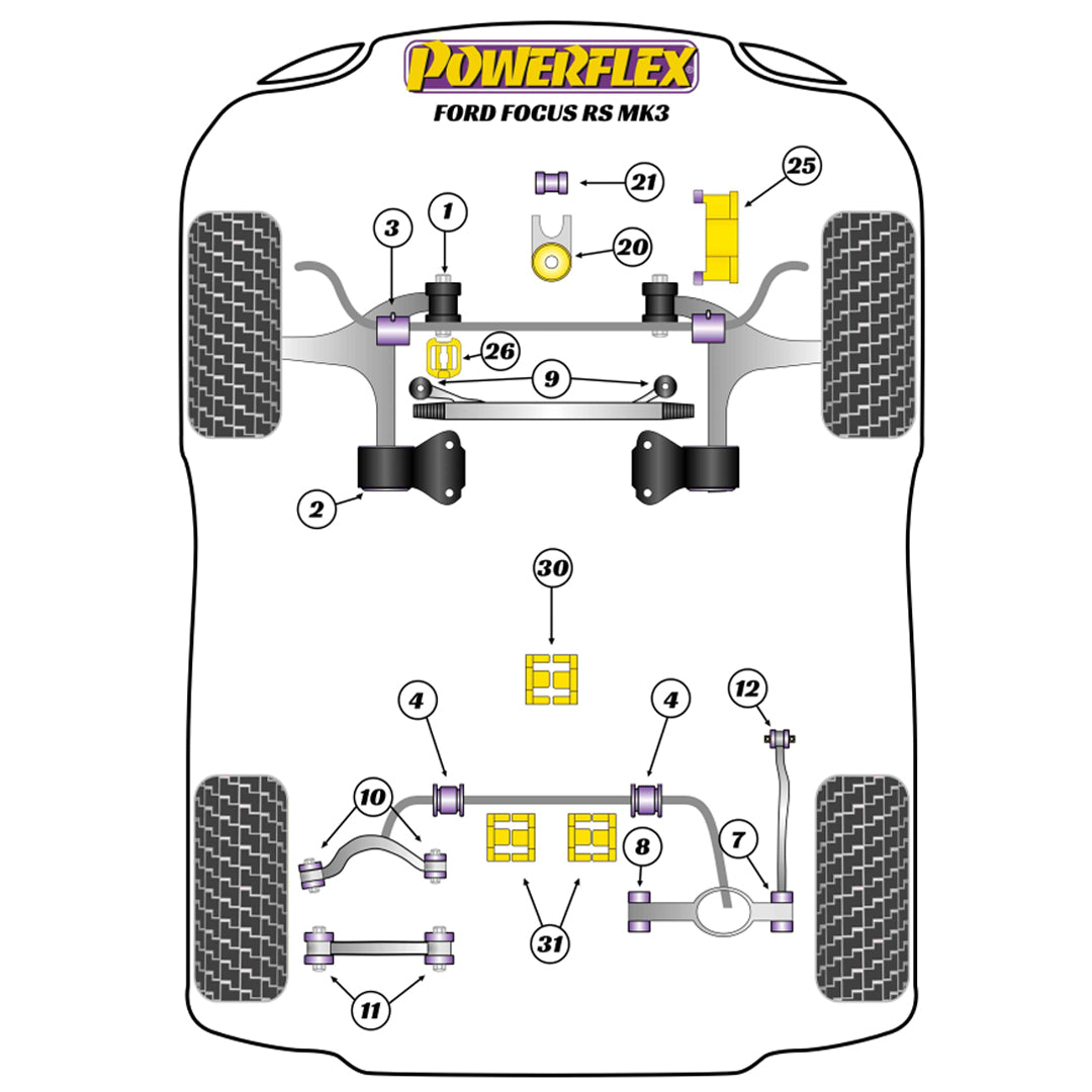 Powerflex PFF19-1202 Ford Focus MK2 MK3 ST RS Front Wishbone Bushes