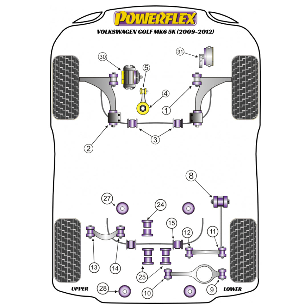 Powerflex PFR85-508 VW Golf MK5 MK6 Hintere Spurstangenbuchsen