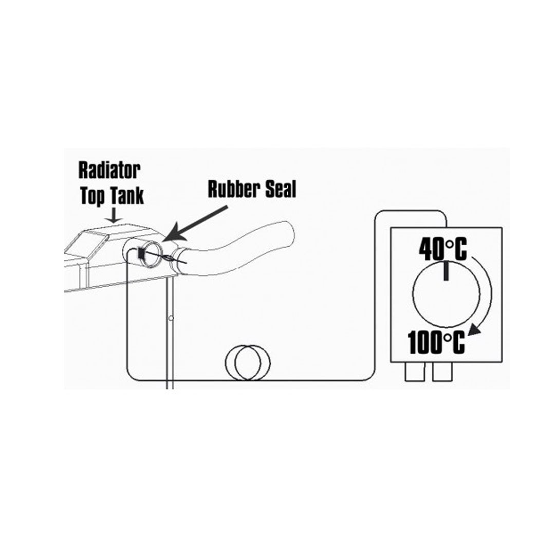 Davies Craig 0401 Mechanical Electric Cooling Fan Switch