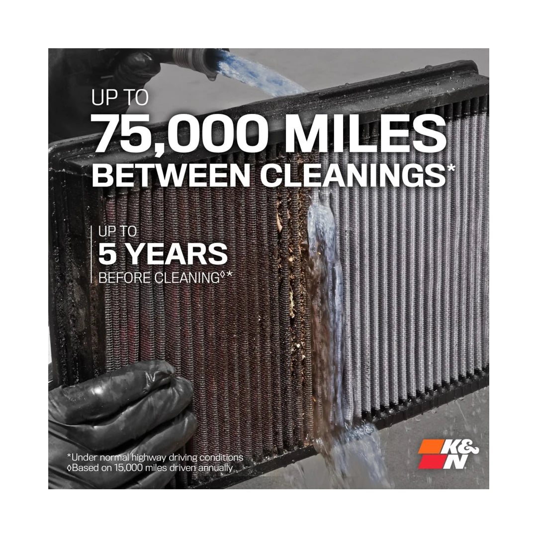 K&N 33-2231 BMW 3er E46 Ersatz-Plattenluftfilter