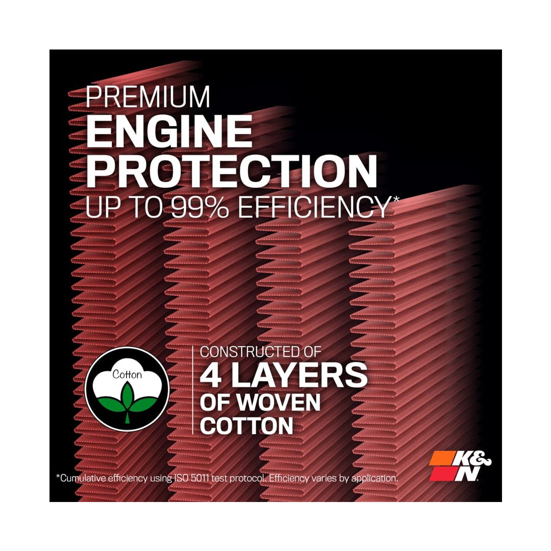 K&N E-2997 Audi A1 Replacement Air Filter