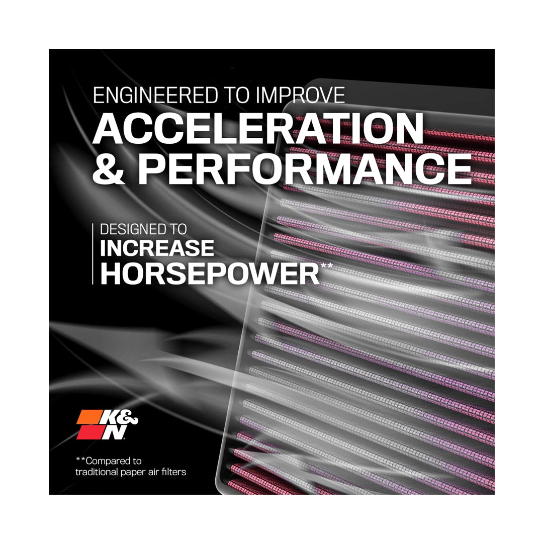 K&N E-2997 Audi A1 Replacement Air Filter