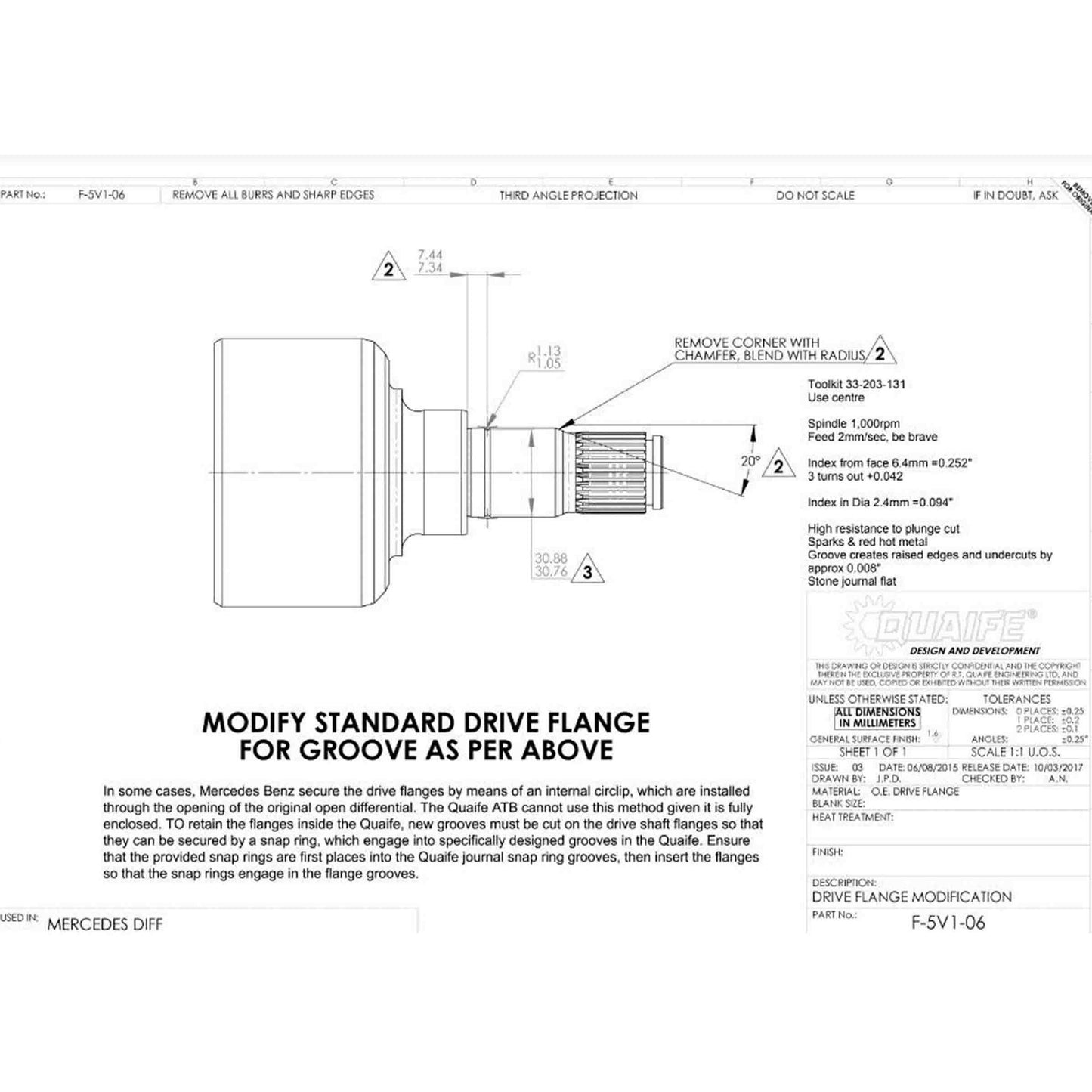 Engrenage hélicoïdal Quaife QDF42B Mercedes ATB LSD