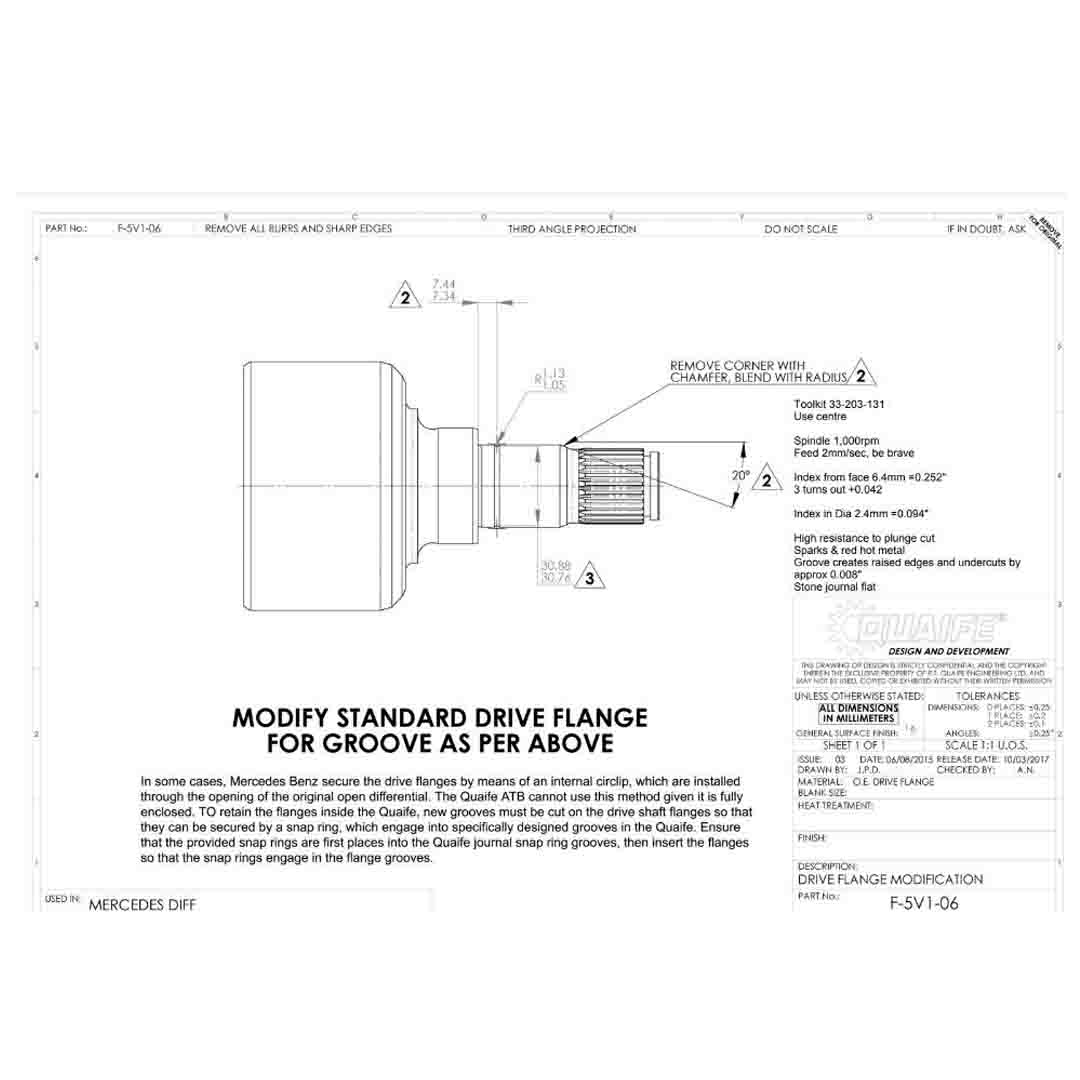 Quaife QDF5V Mercedes ATB Schrägverzahnung LSD
