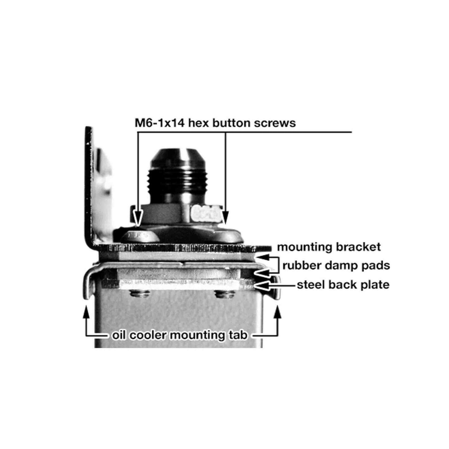 Setrab Aluminium-Ölkühler-Montagehalterung
