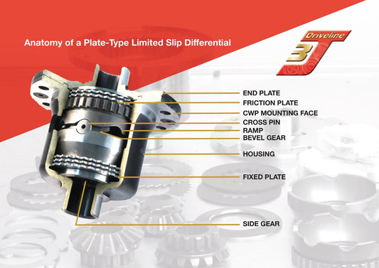 3j driveline plate type limited slip differentials