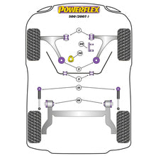 Silentblocs de bras avant Powerflex PFF16-501 pour Fiat 500 595 695 Abarth