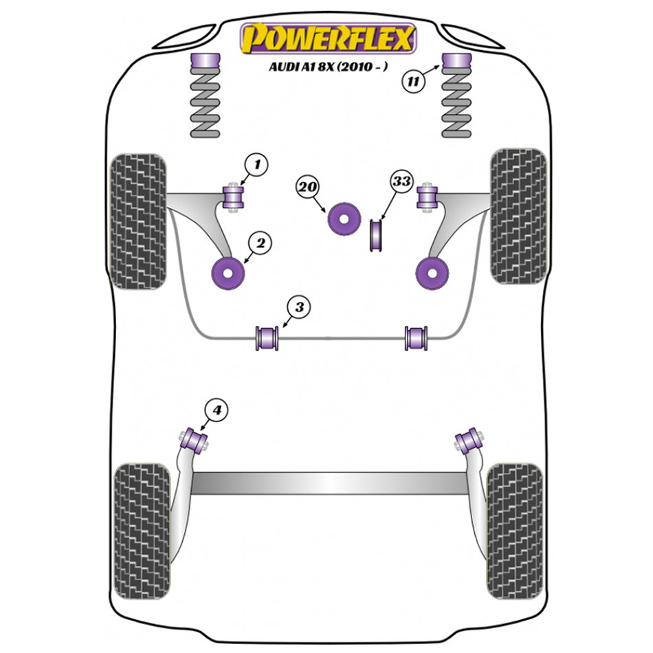 Powerflex PFR85-610 Audi A1 MK1 Rear Beam Mounting Bushes