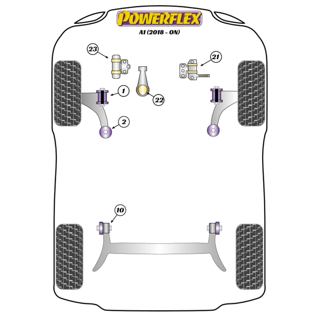 Powerflex suspension bush diagram for an Audi A1