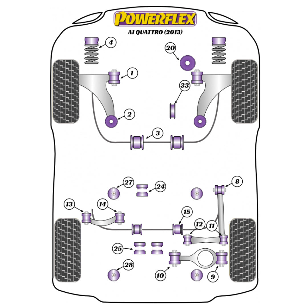 Powerflex PFR85-508 Audi A1 S1 MK1 Hintere Spurstangenbuchsen