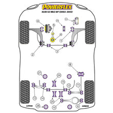 Powerflex PFR85-508 Audi A3 S3 RS3 MK2 Hintere Spurstangenbuchsen