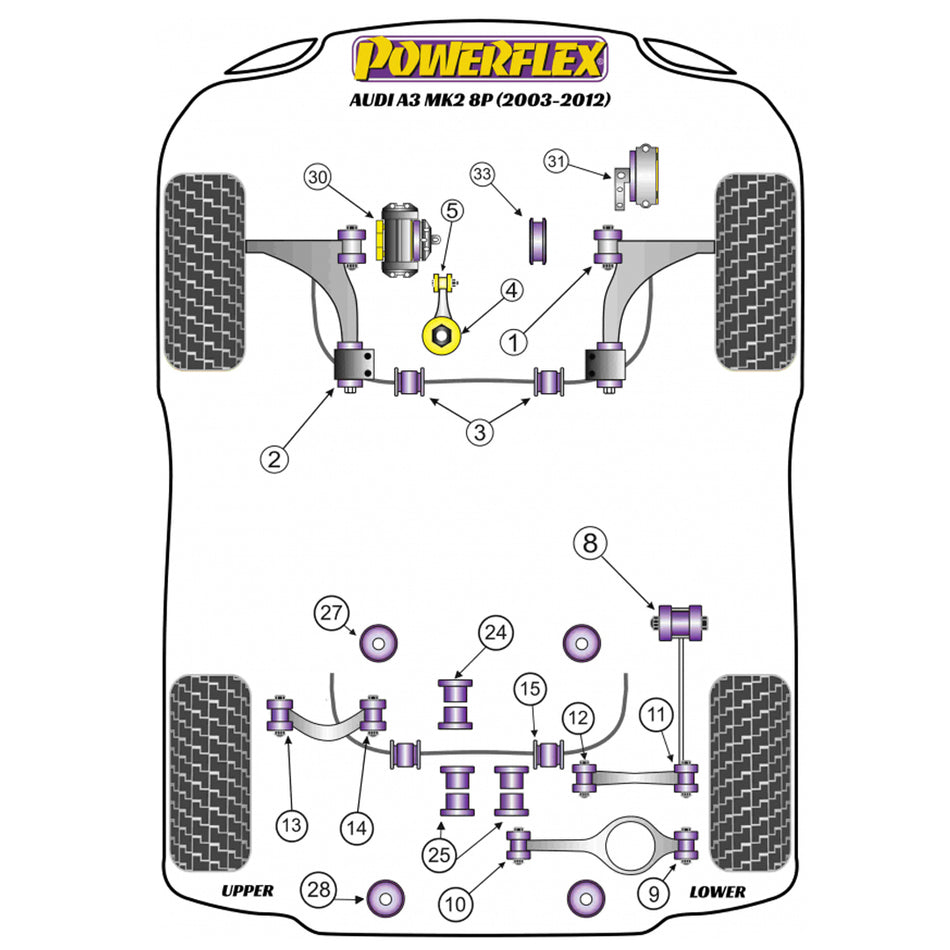 Powerflex PFF85-502 Audi A3 S3 RS3 MK2 Front Wishbone Rear Bushes