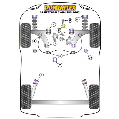 Powerflex PFR85-610 Audi A3 MK1 Hinterachsträger-Montagebuchsen