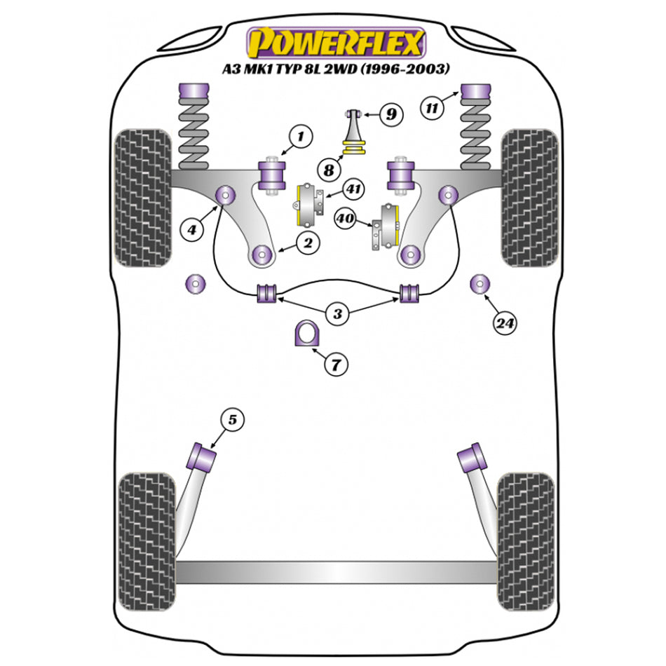 Powerflex PFR85-610 Audi A3 MK1 Rear Beam Mounting Bushes