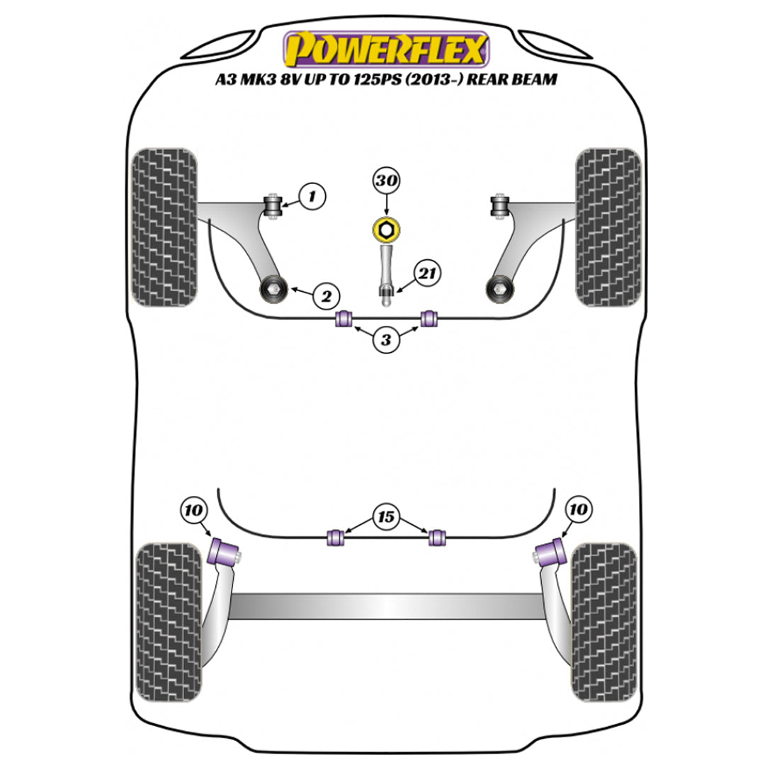 Powerflex PFF85-501 Audi A3 MK2 MK3 MK4 Vordere Querlenkerbuchsen