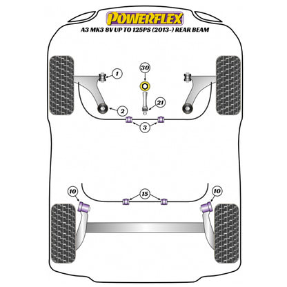 Powerflex PFF85-501 Audi A3 MK2 MK3 MK4 Vordere Querlenkerbuchsen