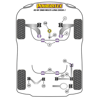 Powerflex PFF85-501 Audi A3 MK2 MK3 MK4 Vordere Querlenkerbuchsen