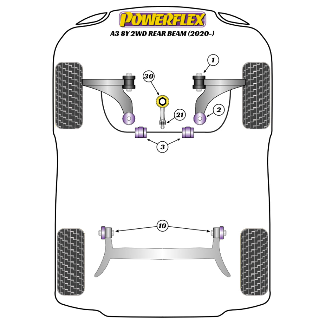 Powerflex PFF85-501 Audi A3 MK2 MK3 MK4 Vordere Querlenkerbuchsen