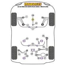 Powerflex PFR85-818 Audi A3 S3 RS3 MK3 Rear Lower Arm Bushes
