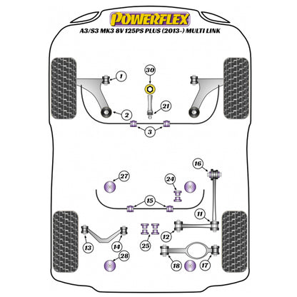 Silentblocs de bras inférieur arrière Powerflex PFR85-818 pour Audi A3 S3 RS3 MK3