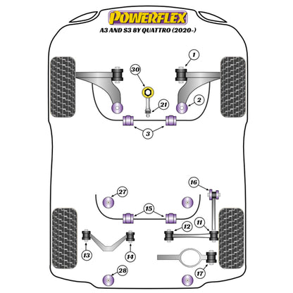 Powerflex PFF85-501 Audi S3 MK2 MK3 MK4 Vordere Querlenkerbuchsen