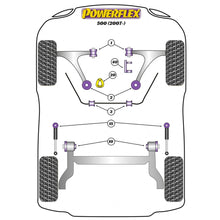 Powerflex suspension bush diagram for a Fiat 500 595 695 Abarth