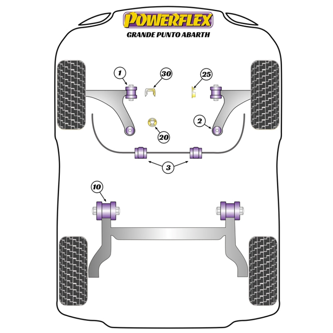 Powerflex PFR80-1110 Fiat Grande Punto Evo Abarth Hinterachsträger-Montagebuchsen