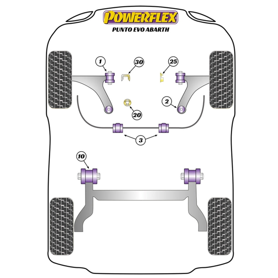 Powerflex PFR80-1110 Fiat Grande Punto Evo Abarth Rear Beam Mounting Bushes