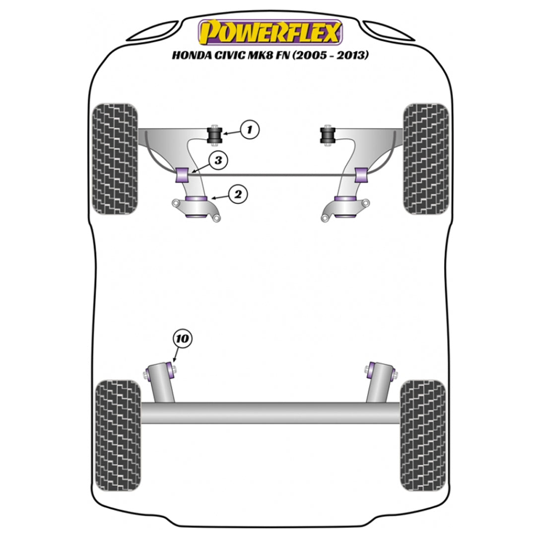 Powerflex PFF25-502 Honda Civic FN FK Vordere Querlenkerbuchsen hinten