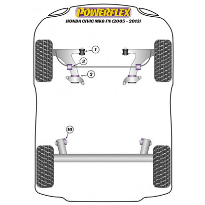 Powerflex PFF25-502 Honda Civic FN FK Vordere Querlenkerbuchsen hinten