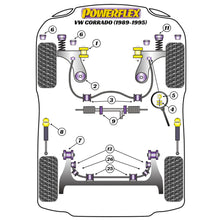 Silentblocs avant Powerflex PFF85-201 pour bras de suspension avant VW Corrado