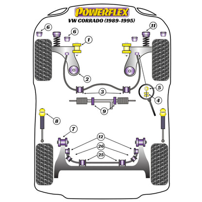 Silentblocs avant Powerflex PFF85-201 pour bras de suspension avant VW Corrado