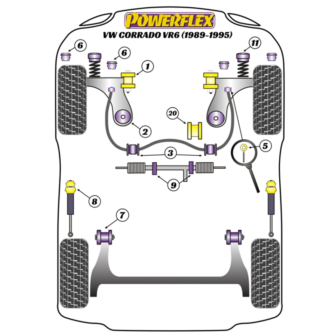 Silentblocs avant Powerflex PFF85-201 pour bras de suspension avant VW Corrado