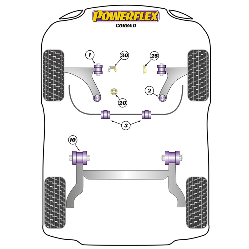 Powerflex PFF80-1101 Vauxhall Corsa D E VXR Front Arm Front Bushes