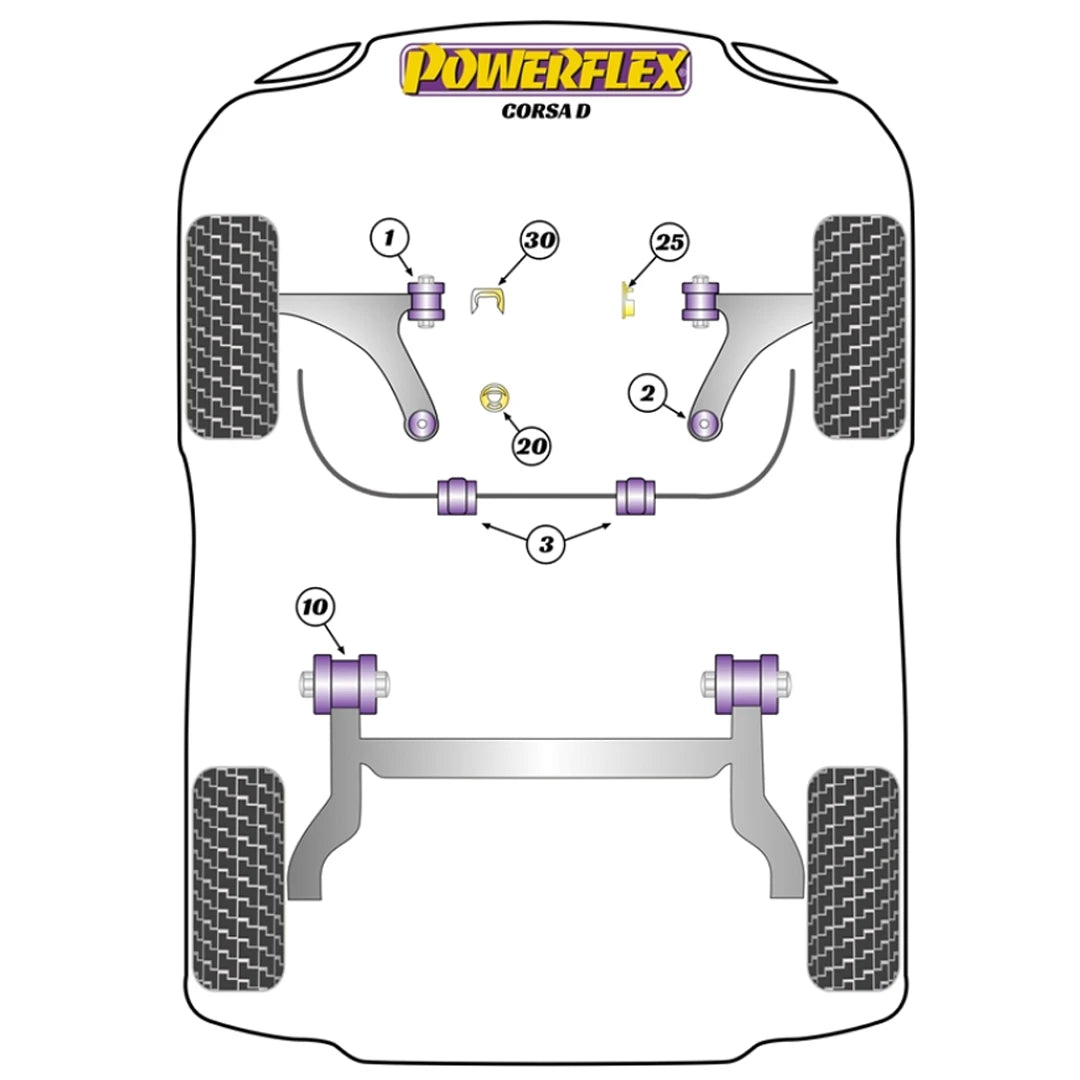 Powerflex suspension bush diagram for a Vauxhall Corsa D