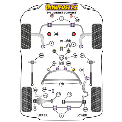 Powerflex PFR5-4618 BMW 3er E46 Querlenkerbuchsen hinten oben unten