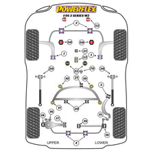 Powerflex suspension bush diagram for a BMW E46 3 Series M3
