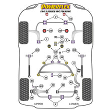 Powerflex PFF5-4602 BMW 3 Series E46 Front Anti Roll Bar Bushes