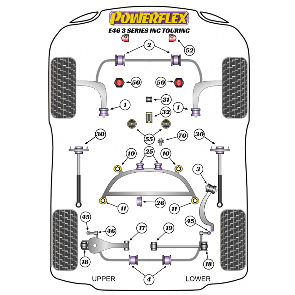 Powerflex PFF5-4602 BMW 3 Series E46 Front Anti Roll Bar Bushes