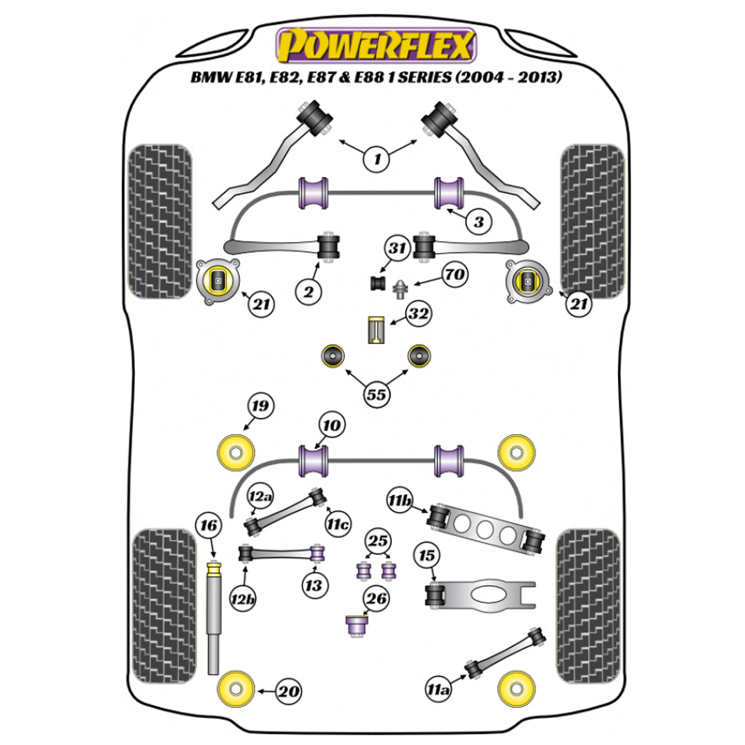 Powerflex PFR5-4609 BMW 1er E81 E82 E87 E88 Stabilisatorbuchsen hinten