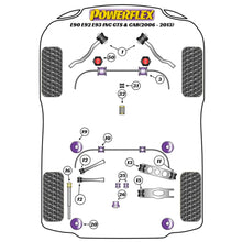 Powerflex suspension bush diagram for a BMW F90 M3