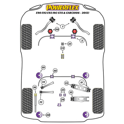 Powerflex suspension bush diagram for a BMW F90 M3