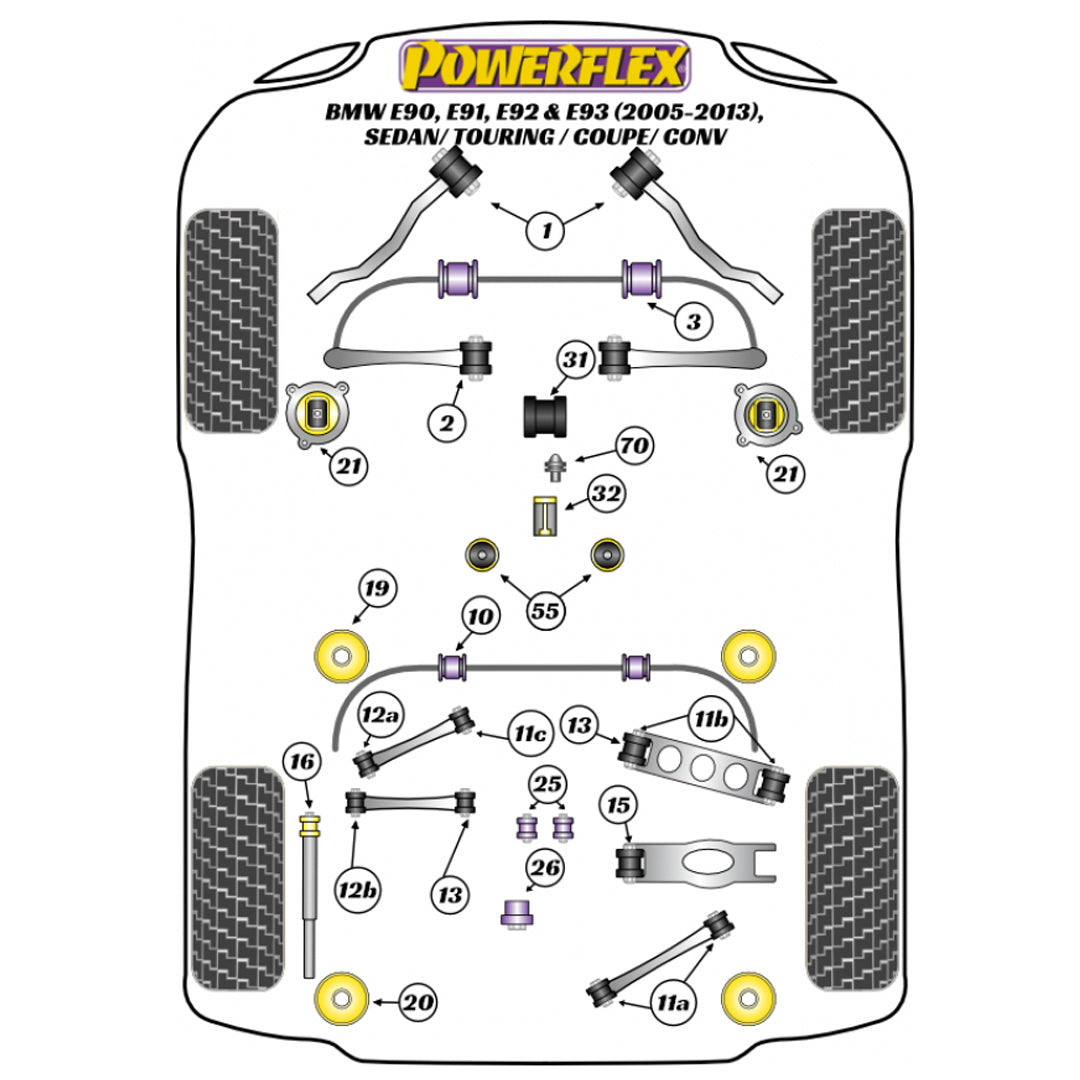 Silentblocs de barre stabilisatrice avant Powerflex PFF5-4602-26.5 pour BMW Série 3 E90 E91 E92 E93