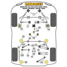 Powerflex suspension bush diagram for a BMW E90 3 Series
