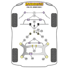 Powerflex PFF5-1902 BMW 1er F20 F21 Vordere Querlenkerbuchsen