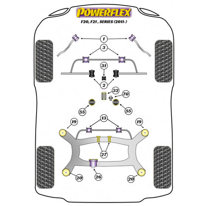 Powerflex PFF5-1901 BMW 1er F20 F21 Vordere Querlenkerbuchsen