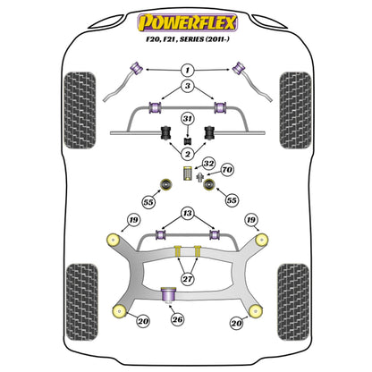 Powerflex suspension bush diagram for a BMW F20 & F21