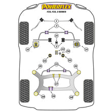 Powerflex PFF5-1902 BMW 2er F22 F23 Vordere Querlenkerbuchsen