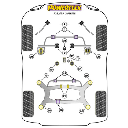 Powerflex suspension bush diagram for a BMW F22